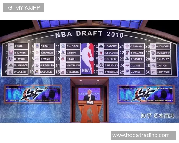 超级大年即将开启26年NBA选秀大会时间确定首轮6月24日次轮6月25日
